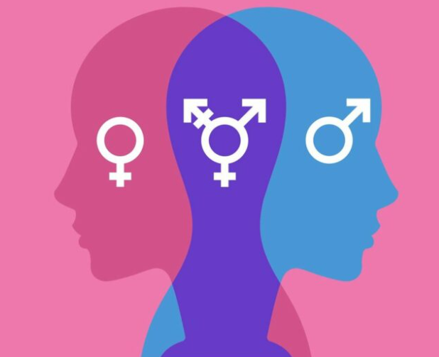 Are Gender Identity Tests Scientifically Backed?